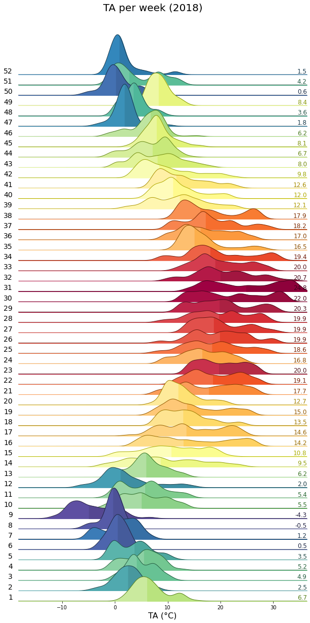 ../../_images/0af6c5821d381ffb32f89c833040855fb7a449c4b1ebb694623a9476e27b0cbc.png