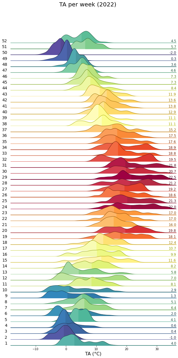 ../../_images/1a67b38cf03b90ee648b1842ddb34a035e1ad13aa2b49f582dc1862b3904db50.png