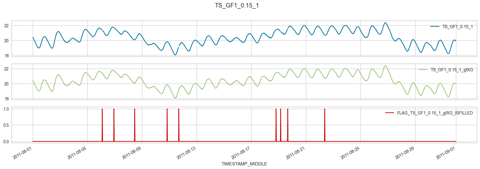 ../../_images/1d18cfd780baf7b5754aca903b3c127e9a443207f77e8c215fa2d3d30dbfa8d3.png