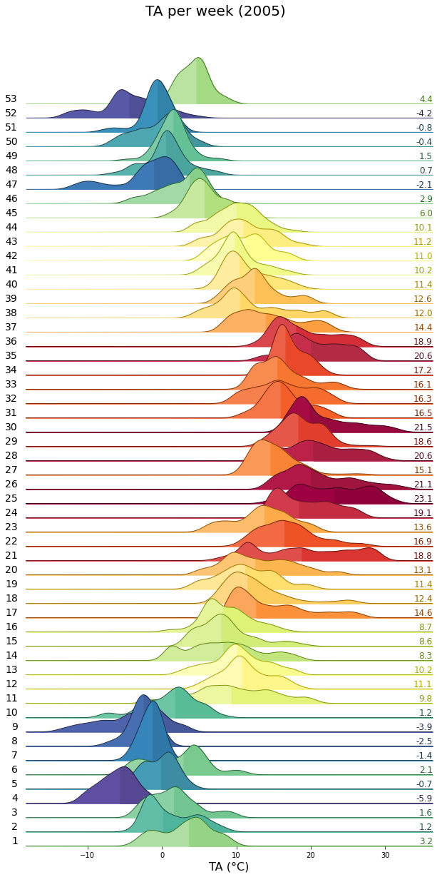 ../../_images/21142bb803e569acee92d2607d628dca0f68e98fddd7f963db834e2eda0ab11c.png