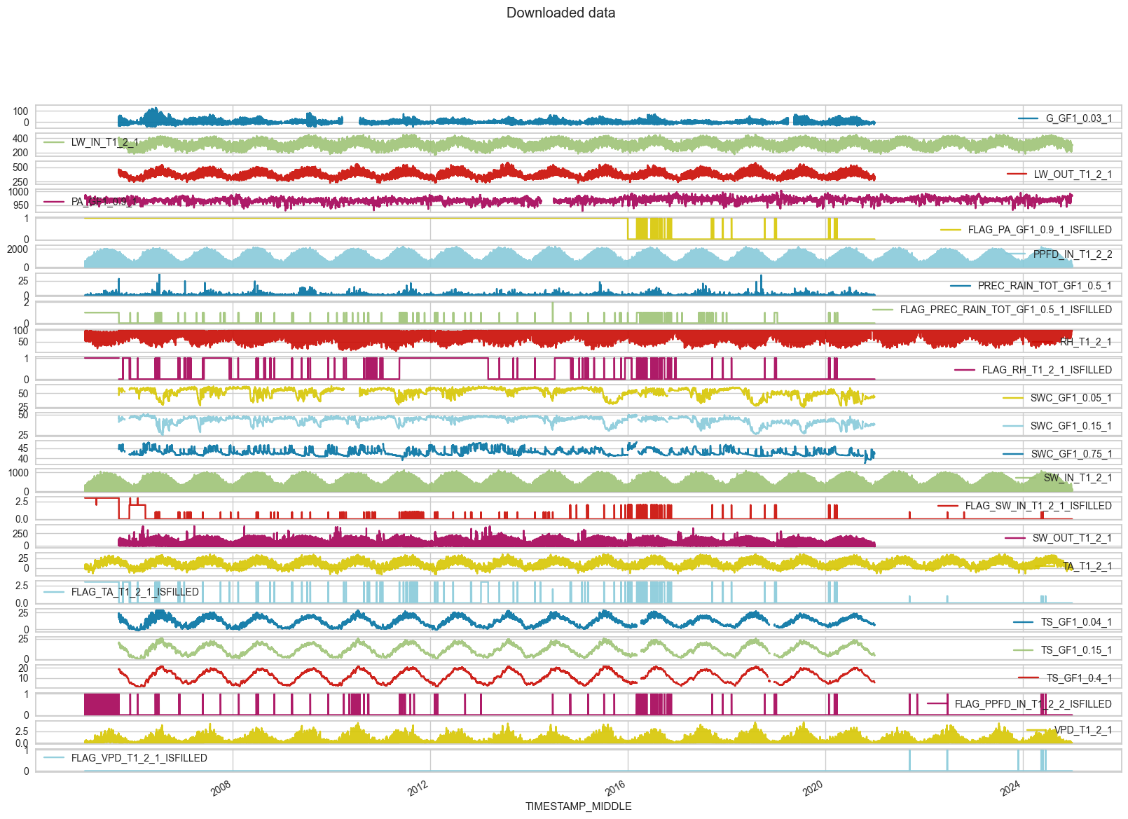 ../../_images/24cd5e139a7f0e8aa40681ddab30fa6b516995bfc25af588b52b6499e00f654d.png