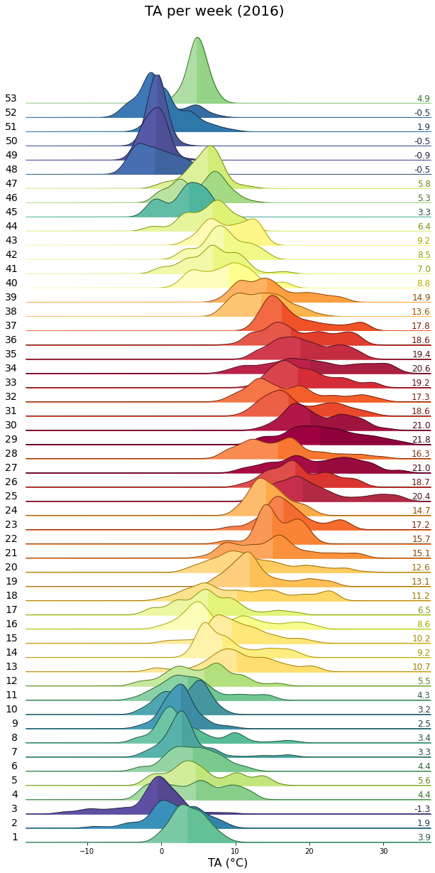 ../../_images/293e6641776071380ea6cf22172243469ad38574b74b0cb3992ba21c68cf82fc.png