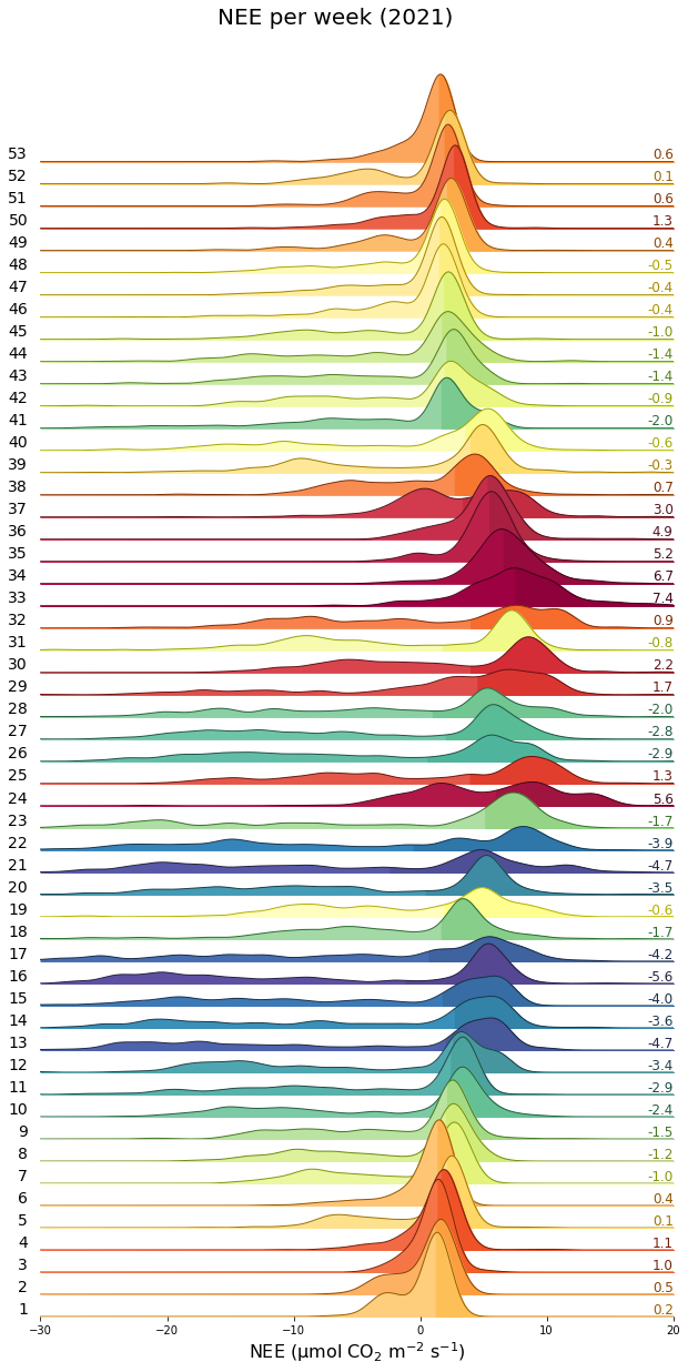 ../../_images/3203d17f2c470da018df41221f045ab1bda27c5ca0bad07d600210e2f7e6c45d.png