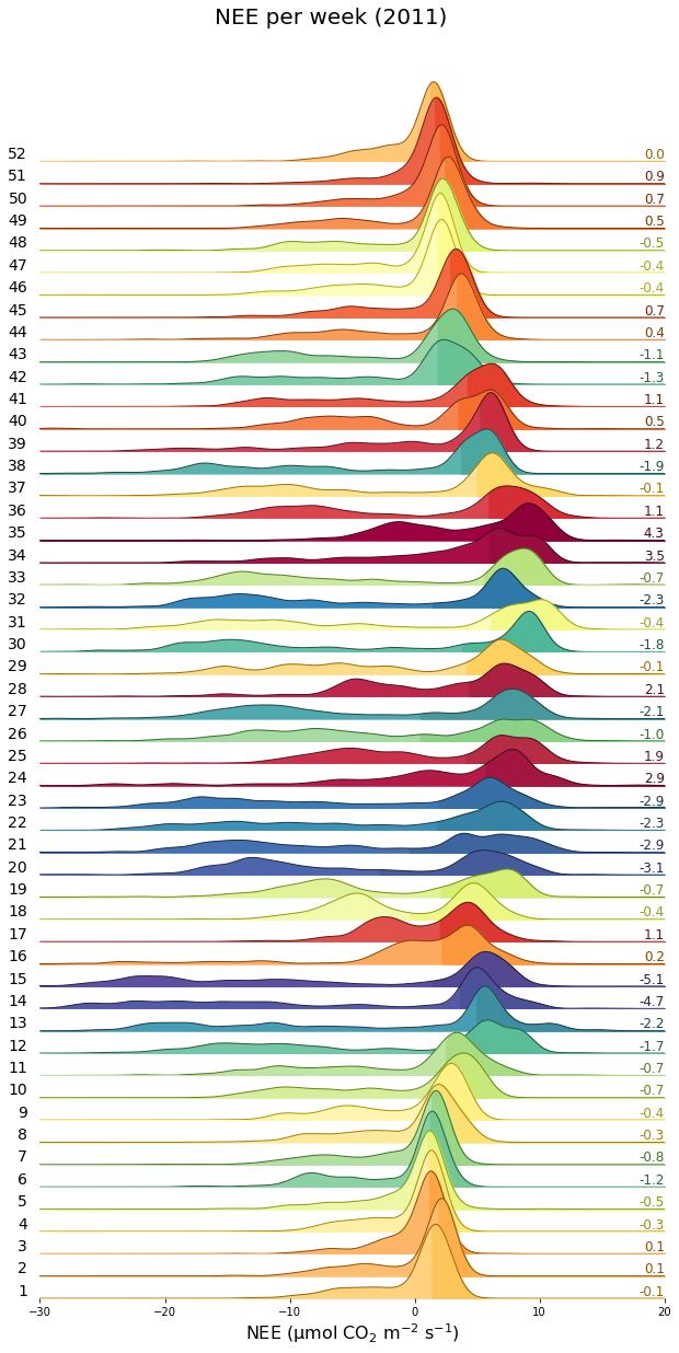 ../../_images/496420c4eb2632eca3a47c488235dc055e381a7e5b9d5dcfd909b894d6a4ac5d.png