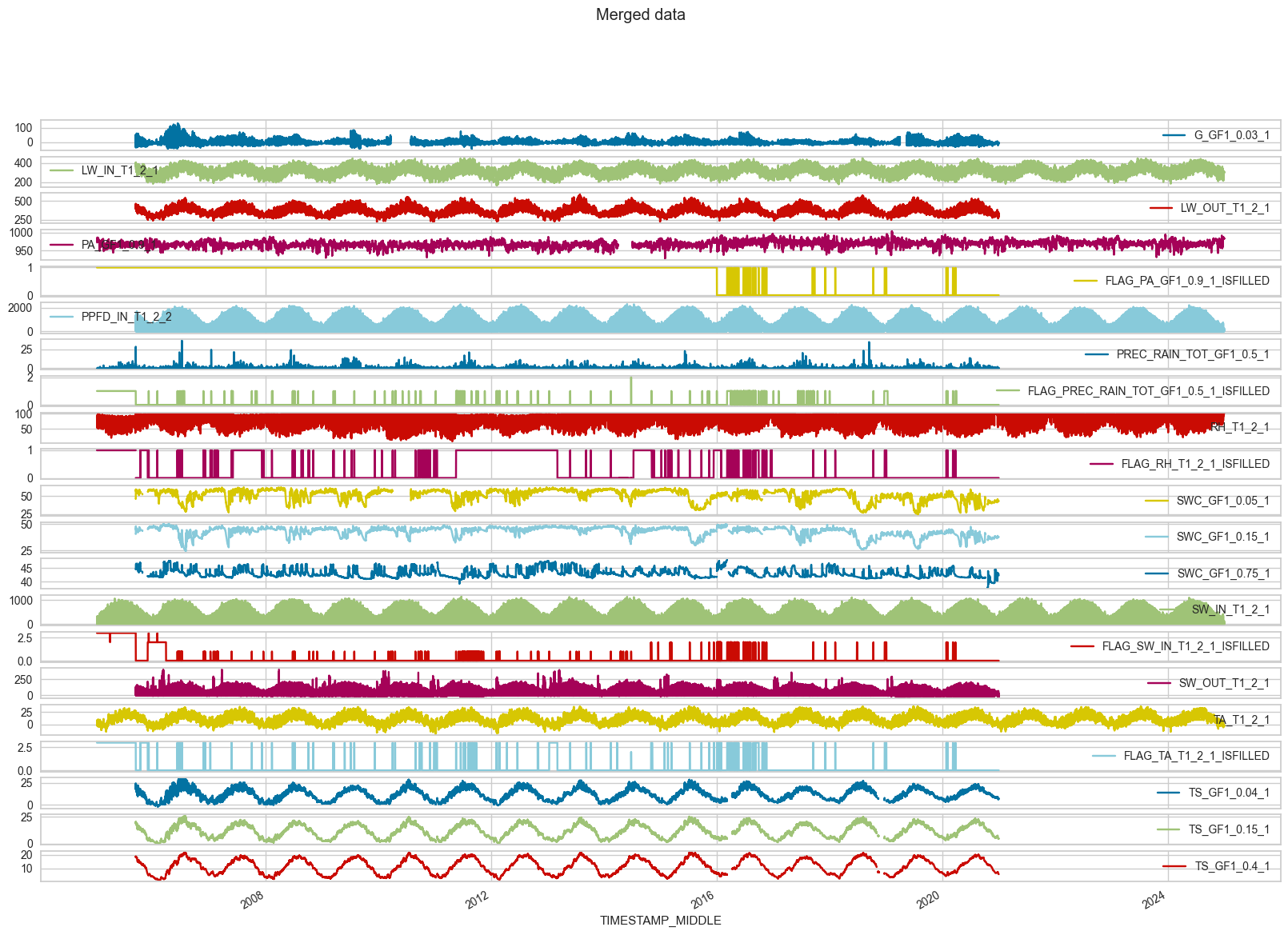 ../../_images/4b864f6d5936b055fd05f5780fbccab34c10e2420697b5dc5f8f3c50c92d5d89.png