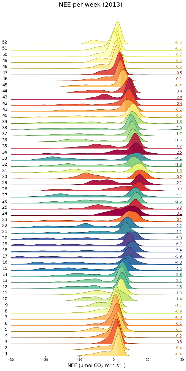 ../../_images/51cdd033c8aa0852eb0b9ce49e31cc647617f04024cb29dce254a0cc56f7c82e.png
