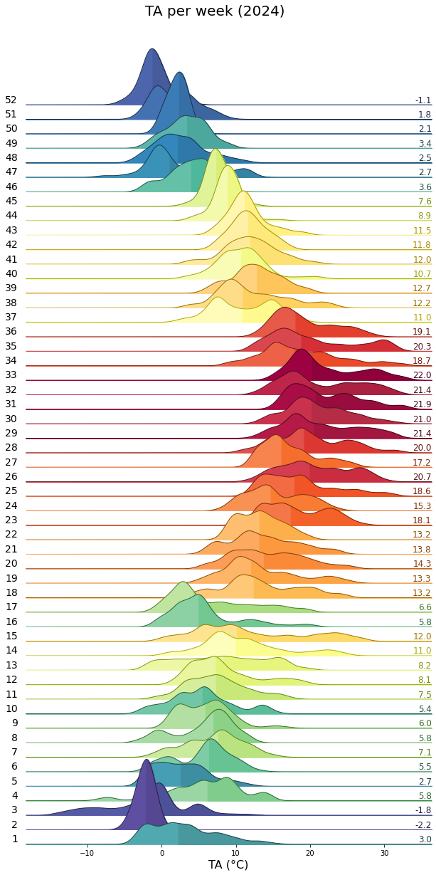 ../../_images/54eedb1403fb93a87e2ba1a697eb8d8e8622b3d805b4de6dc86312acebc344d8.png