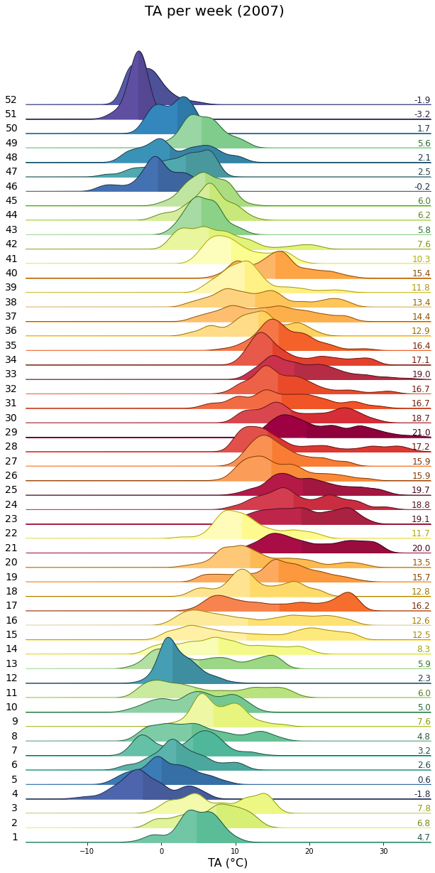 ../../_images/6d33b67bface54f70c25fbd9f81bb2d6c0fd41ebed6c2b11813315d3da511cfc.png