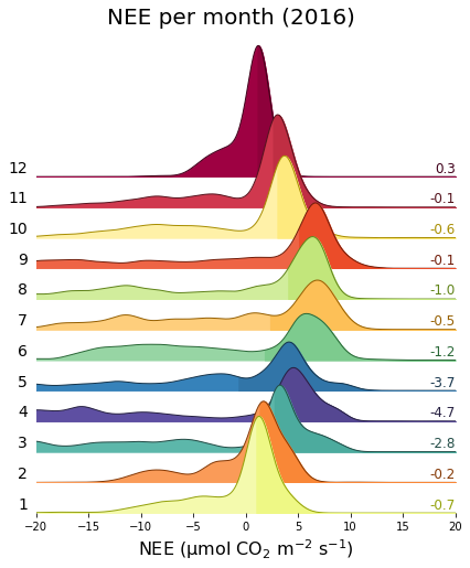 ../../_images/6fd1aee2767eef97a65336cf0c0e6291501045ef78a05e5a3131bd88a6d8cacc.png