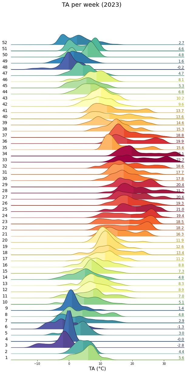 ../../_images/72b7bcf15e2ed90173c8f2d8ebe37667b3c660f660237f7435816a3b165bf7eb.png