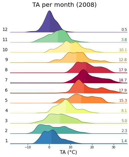 ../../_images/8a3da14a358a65862c5394aad4c859466e5b990b9be344d9ce8fb512803edddf.png