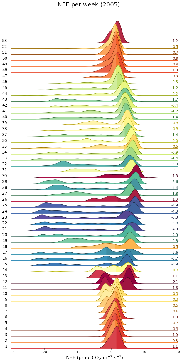 ../../_images/8c1cdf2711f28a762f8d610afbea886be51238863735938ec8e5ca5a02c6674b.png