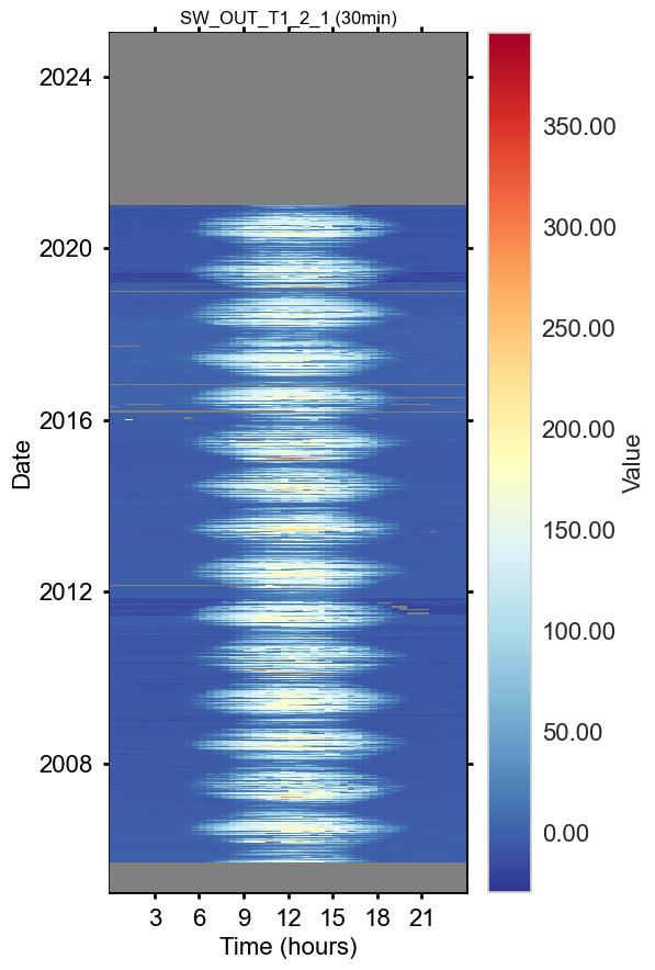../../_images/903e2ec616d7a404e9c7bf9ba0d636b00eec32a0235dd2f7f2b28e5ce08edd2c.png