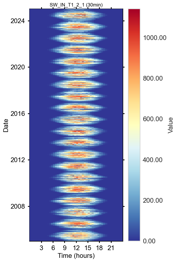../../_images/94002cc30b5cec8bc7509b38fae2a3352458319bd9f1592afa8090d9eb9a5ea1.png