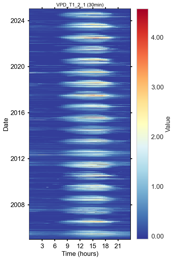 ../../_images/a439c144a4429d2dfdb7e9a8337bd33e5564d333199fb1d264c1ba96f83a733b.png