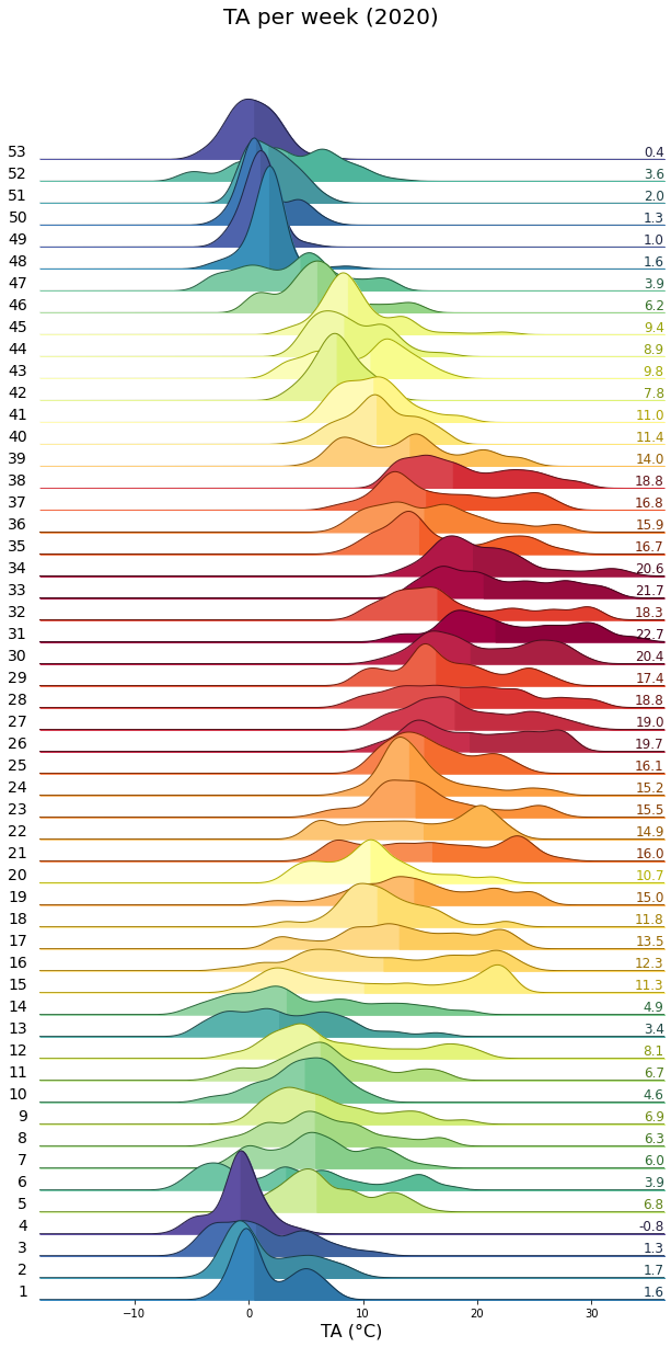 ../../_images/c02a34c0100a9b9ba896e21fe16c8e390268d0bfeb6023fead4a8cec5e33bf27.png