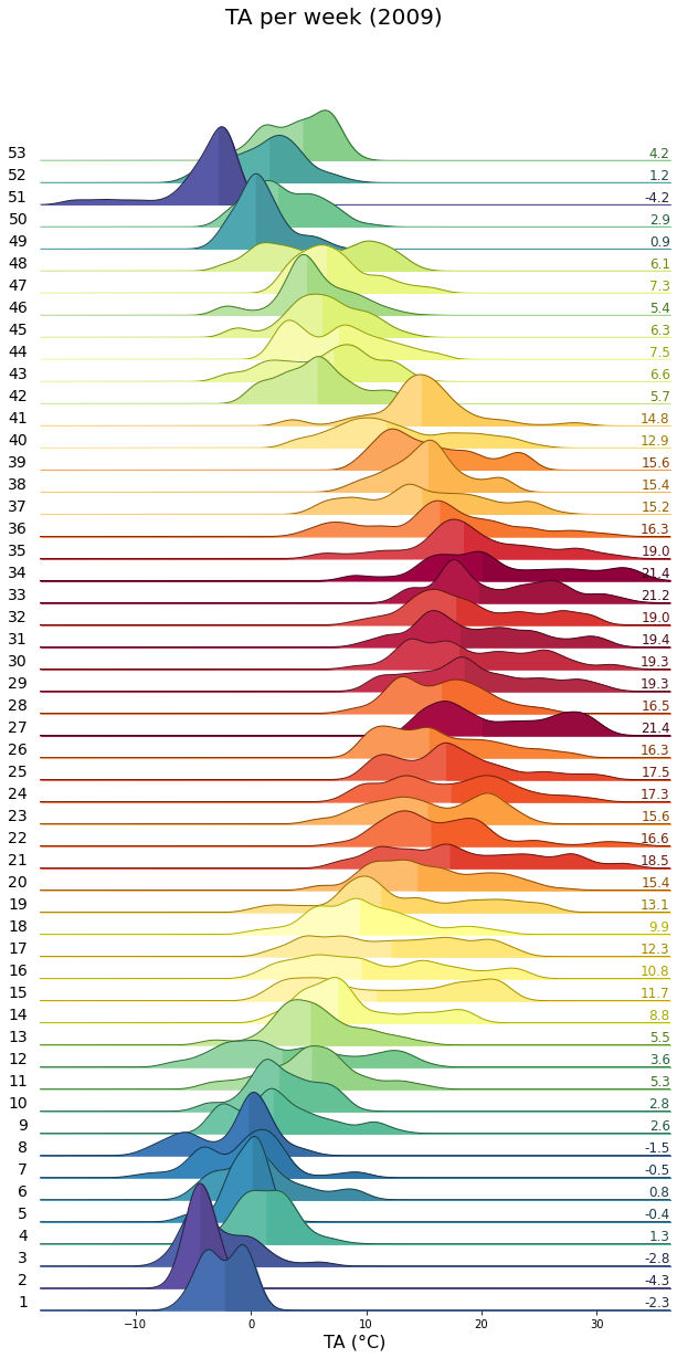 ../../_images/cf6491b56ca9558f48178db8e6ee0a92bc91199751596653b01e95c21ccd4459.png