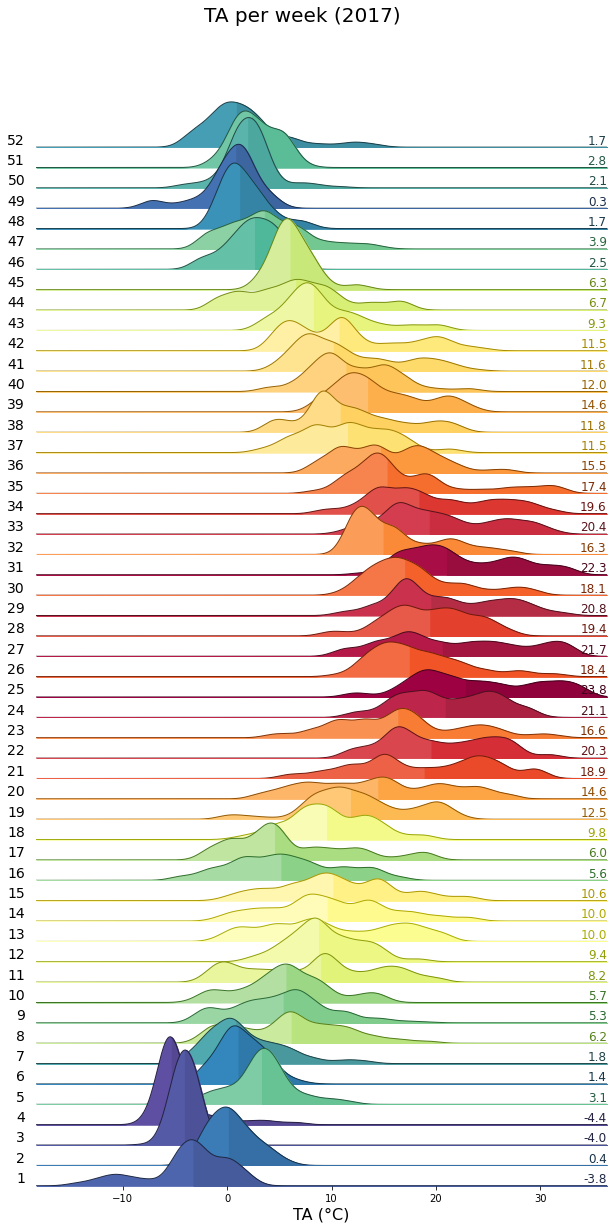 ../../_images/e456a4765263fb4cf8338773b963d4f3909bf2b6fdb13fa282916f3f91d6d246.png