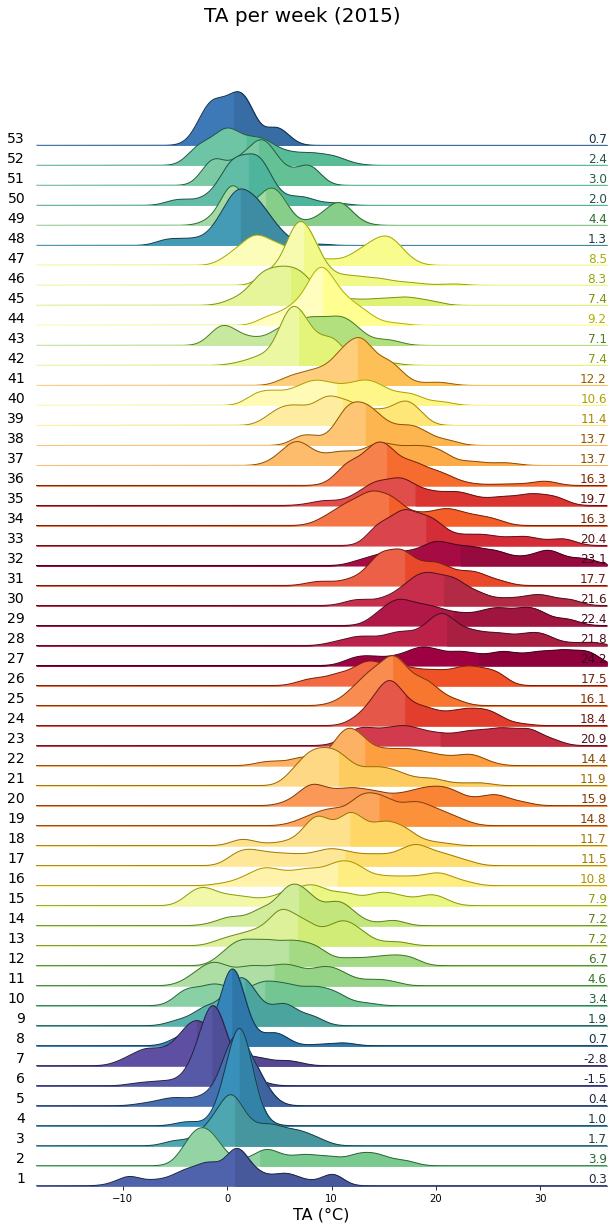 ../../_images/e5f8c6b5d544e505579e10e31af40b08125da6e1ed65f649609164d3884ba5d0.png