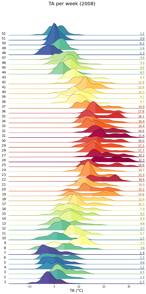../../_images/ea1ca368e435717114e5cc53a3f08dde8ef31353971f01361a4fe37f0c4da382.png