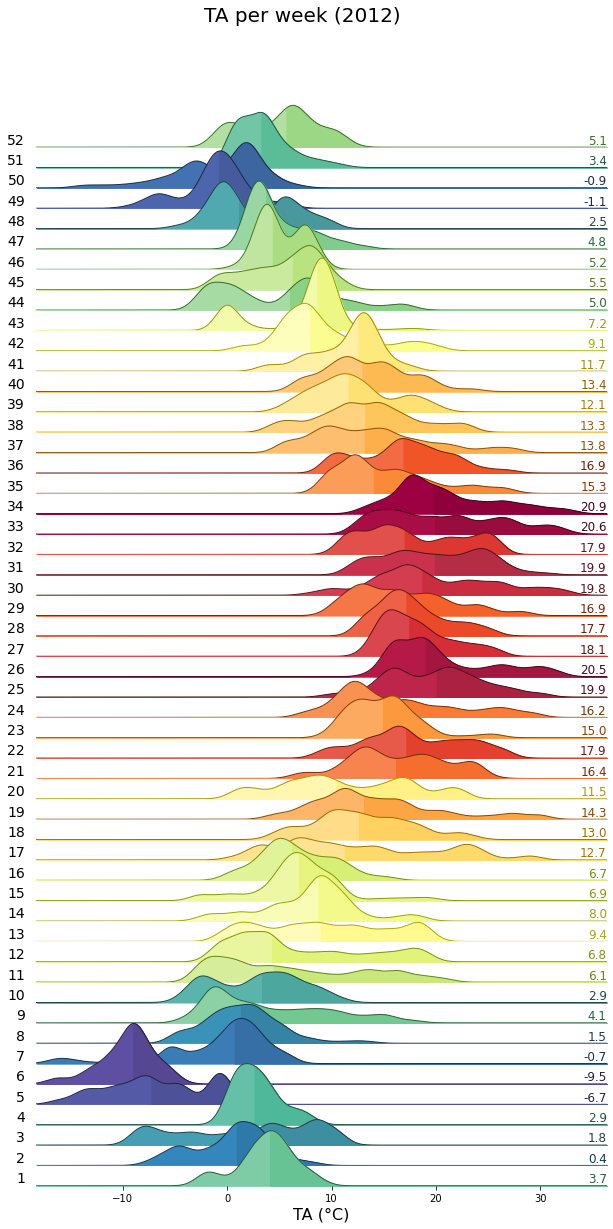 ../../_images/f3b1ad194ee8a65cd4d41d28cfd0da2e8c739c0b9b074c21fce832eec6a37882.png