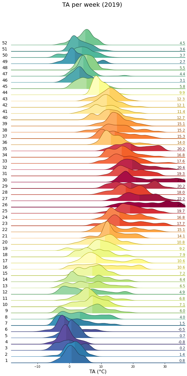 ../../_images/13e03ae51ecf713d3a6a507be7fce103b37ab7362ea2788775d42933cb100193.png