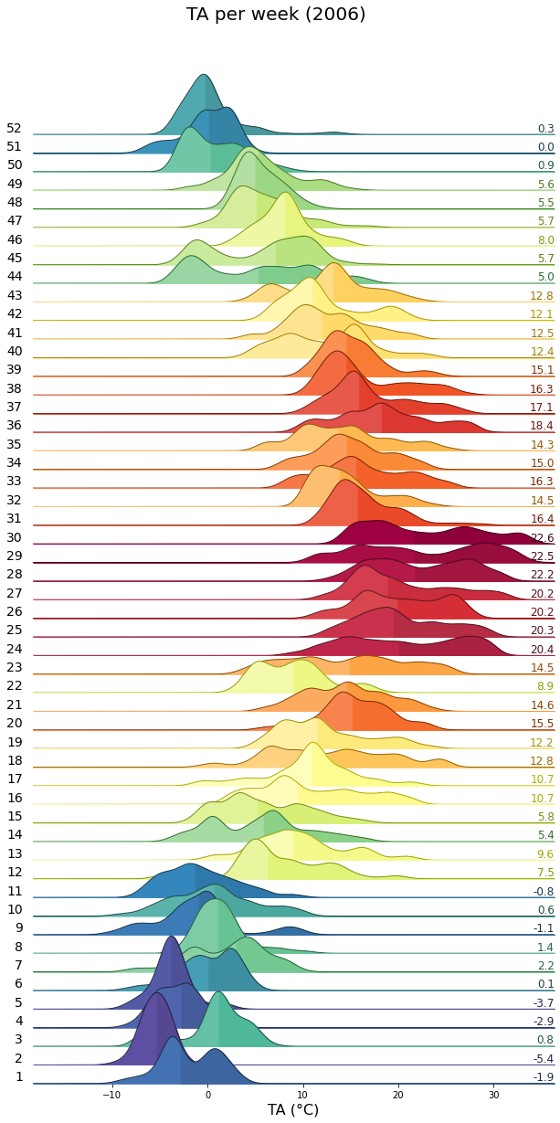 ../../_images/93b6ae9985241b570b5edd110de55c9f0f0267d77cfb13e01a36272f2a3a700c.png