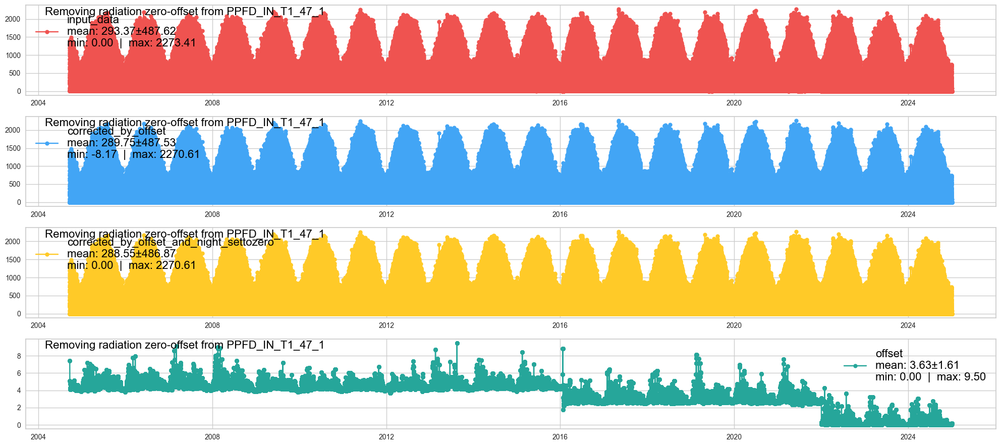 ../../_images/982b474ebc29d713d9081ba461ff120cbc355783e09662aa7889b36507c14d29.png