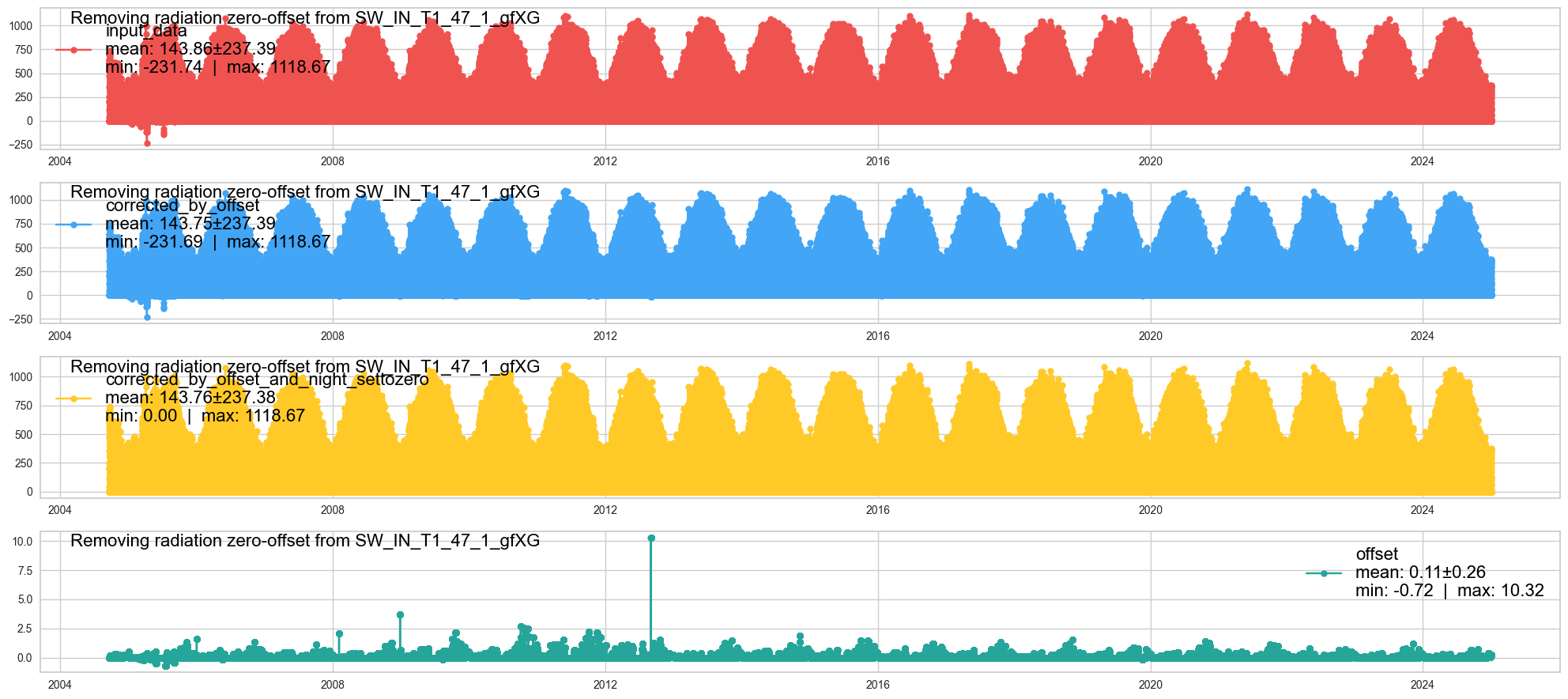 ../../_images/af75073ab9d6a7d0de0ab5eb7c32877573a1d14d708a0dc5750215e818b85dda.png