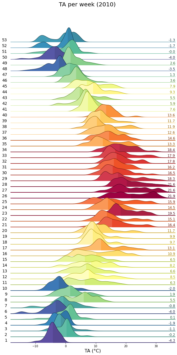 ../../_images/c7b522d883ad0da440b88a731f0be94dc6d1a38114461a66c2ff1dfd4c4bd5da.png