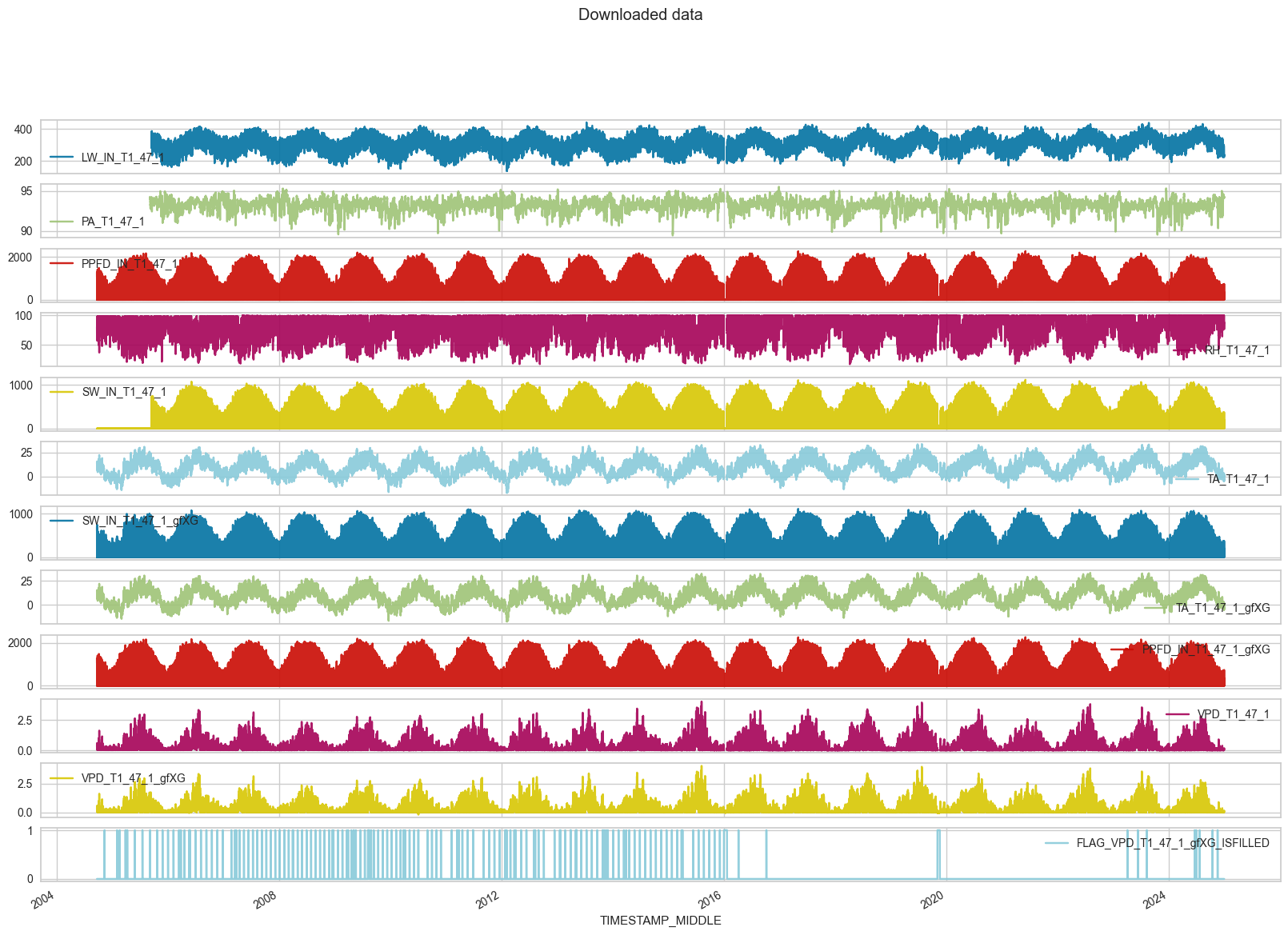 ../../_images/ca59bbbbefb58579da8def54d35771f4ae007daa2433aa0f8818a9714e876e27.png